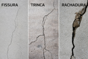 Fissuras, Trincas