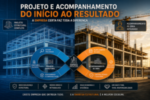 Empresas