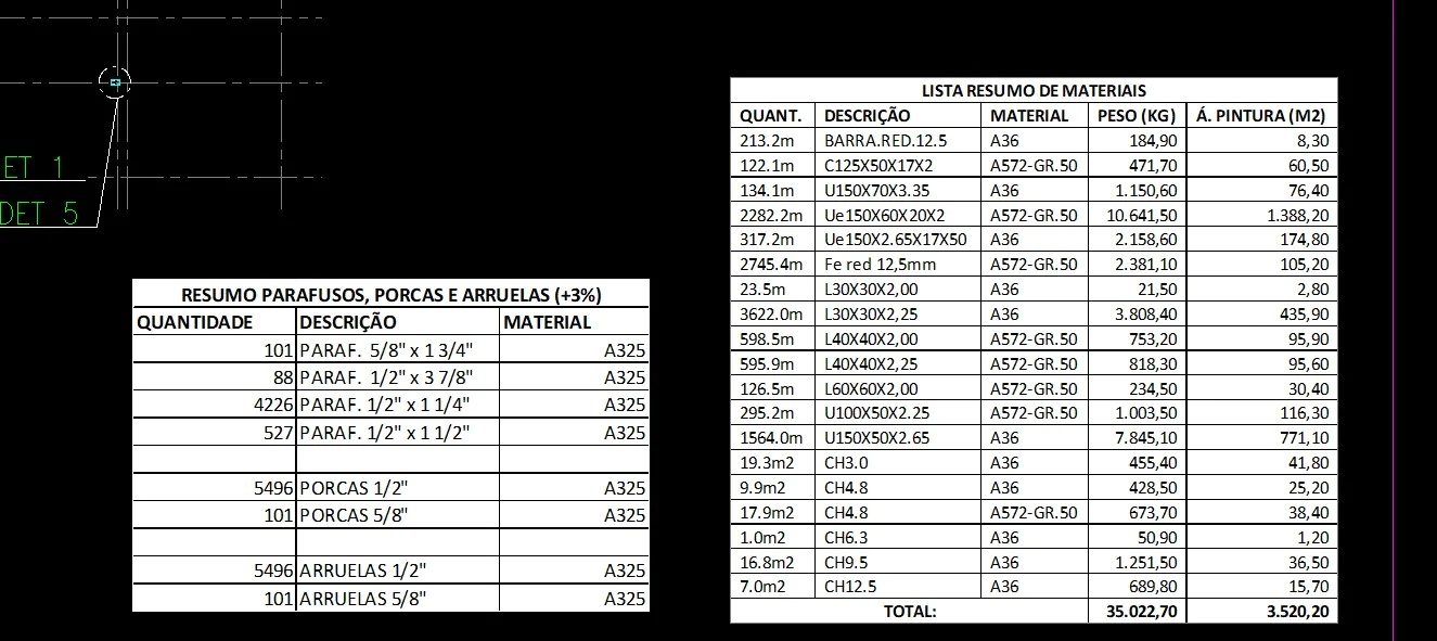 estruturas metálicas